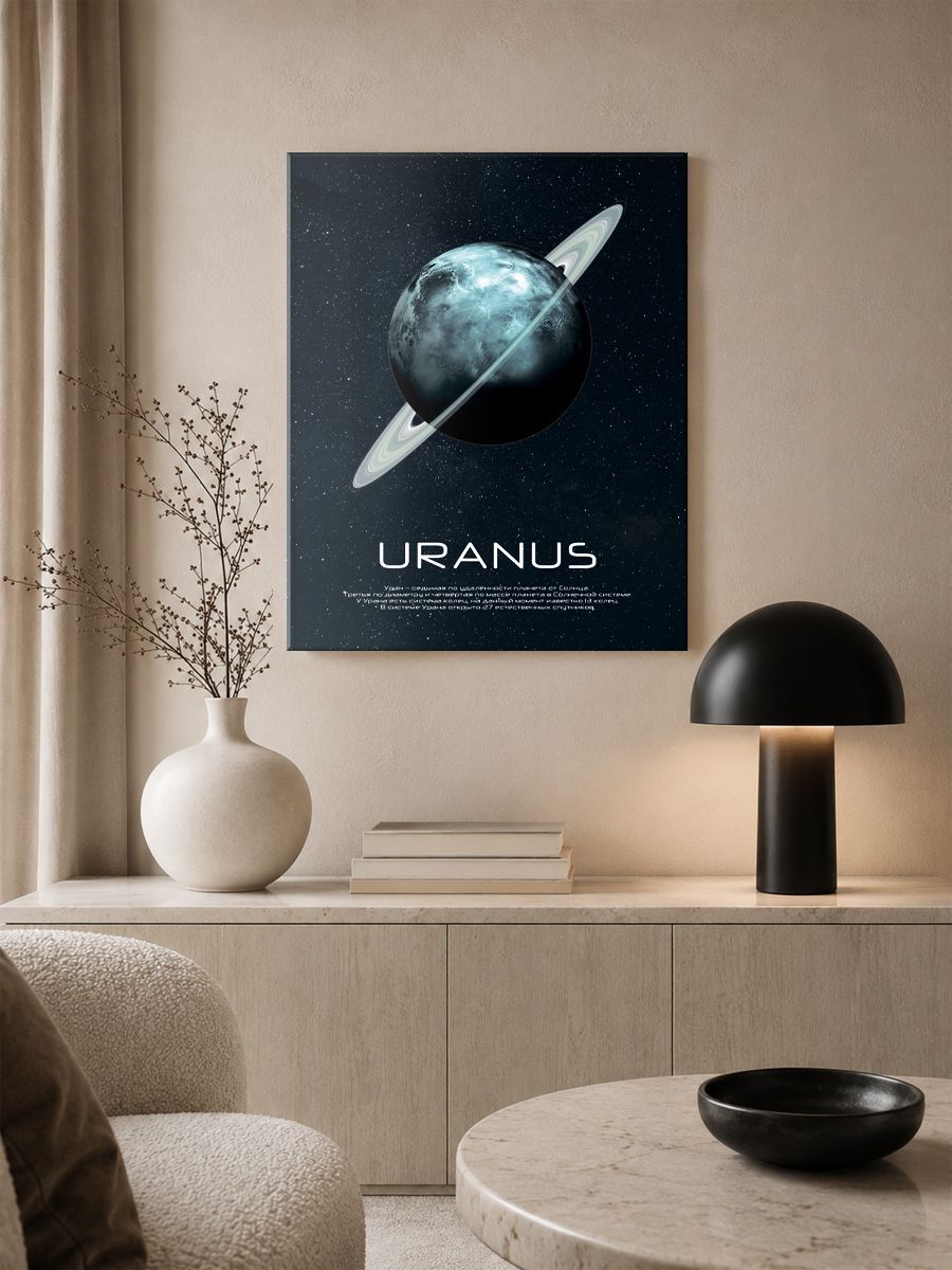 Планета Уран