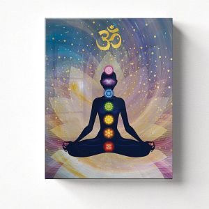 Йога — семь чакр