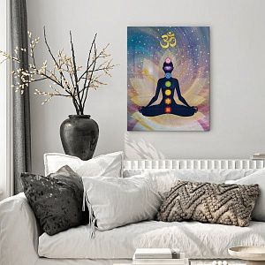 Йога — семь чакр