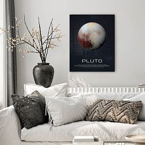 Планета Плутон